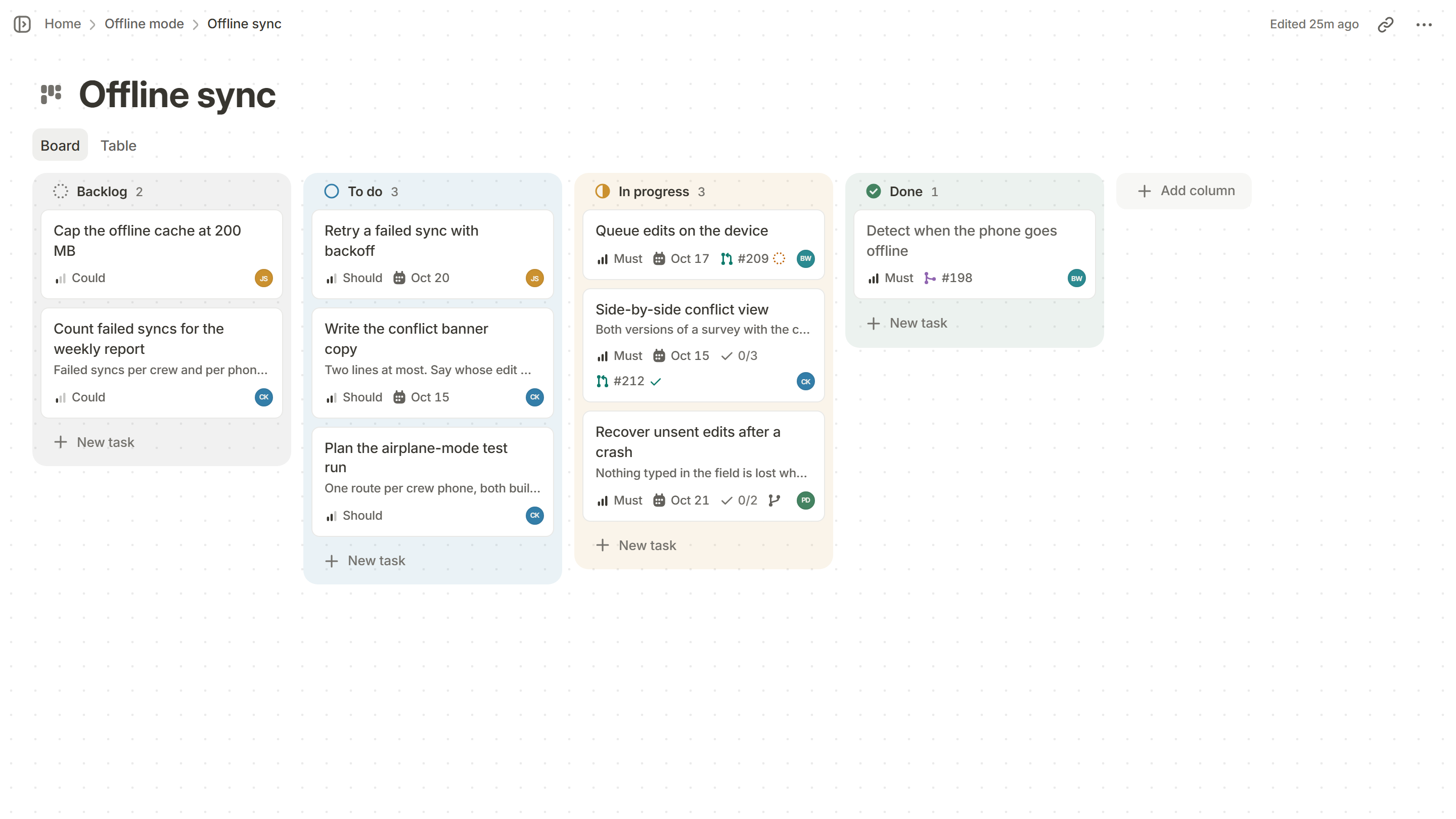 The Offline sync board with pull request numbers on the cards in In progress and Done, one with its checks running and one passed.